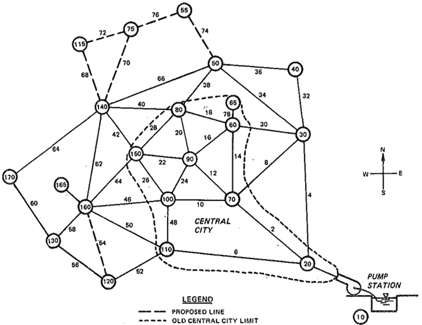 그림 1. Anytown의 상수도 관망 형태 (Walski et al., 1987) 그림 1. Anytown의 상수도 관망 형태 (Walski et al., 1987)