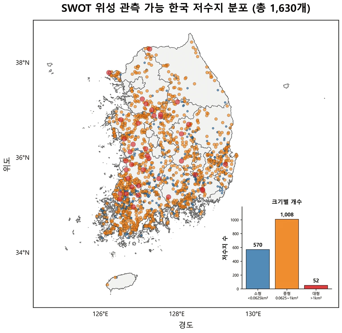 그림3. SWOT 위성 관측 가능 한국 저수지 분포 그림3. SWOT 위성 관측 가능 한국 저수지 분포