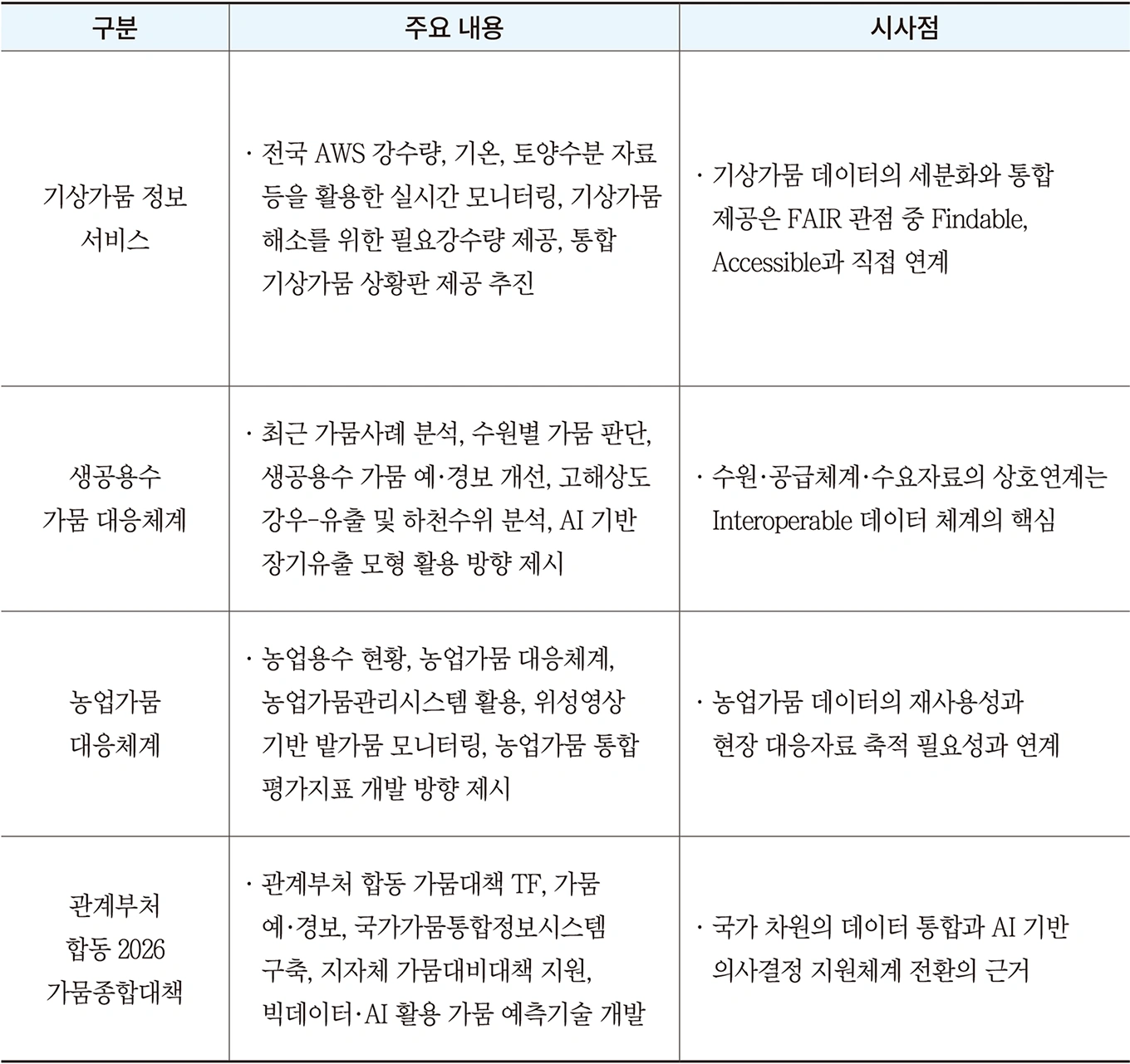 kwra59_4-03-01
