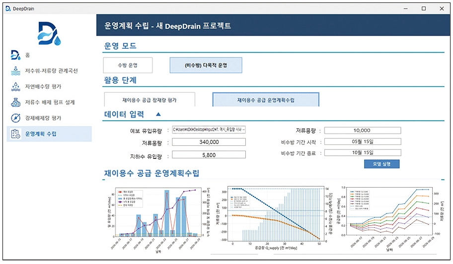 (d) (비수방) 다목적 운영 모드의 재이용수 공급 운영계획수립 화면 (d) (비수방) 다목적 운영 모드의 재이용수 공급 운영계획수립 화면