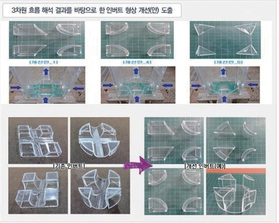 그림 5. 3차원 흐름해석 결과를 바탕으로 제작한 인버트 형상 개선(안) 모형(2차년도) 그림 5. 3차원 흐름해석 결과를 바탕으로 제작한 인버트 형상 개선(안) 모형(2차년도)